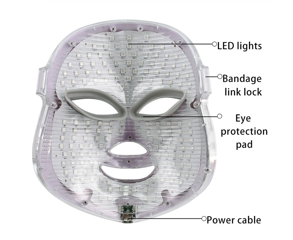 Lotus Pro V Face™