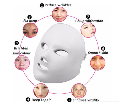 Lotus Pro V Face™