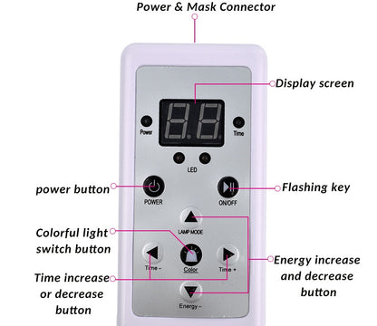 Lotus Pro V Face™